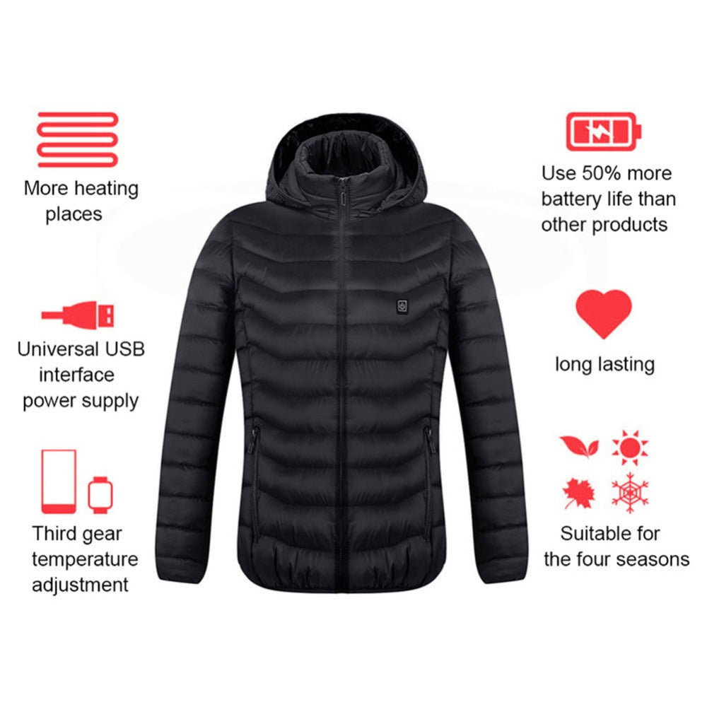 Heated Jacket